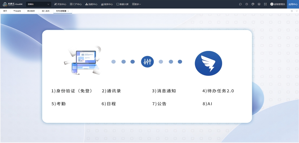 主页面