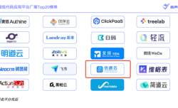 喜讯连连！优速云入选新声创服低代码应用平台厂商Top20