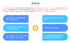 物流运输管理系统