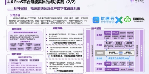 喜讯！优速云获“2023中国paas推荐厂商”奖